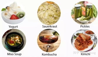 如何选择益生菌产品 益生菌选购指南